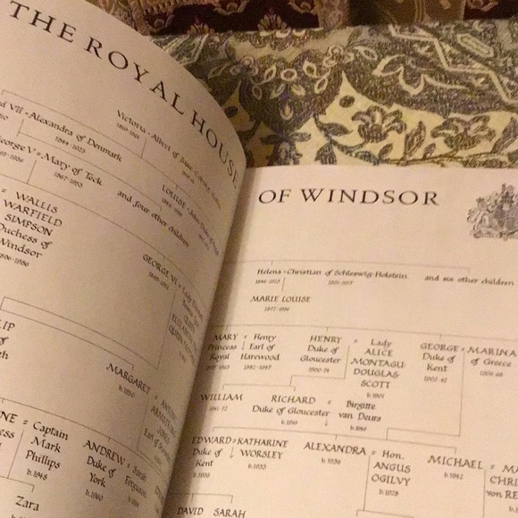 Book The Royal Portraits Cecil Beaton collectible lrg vintage Roy Strong 1988 - Picture 13 of 16